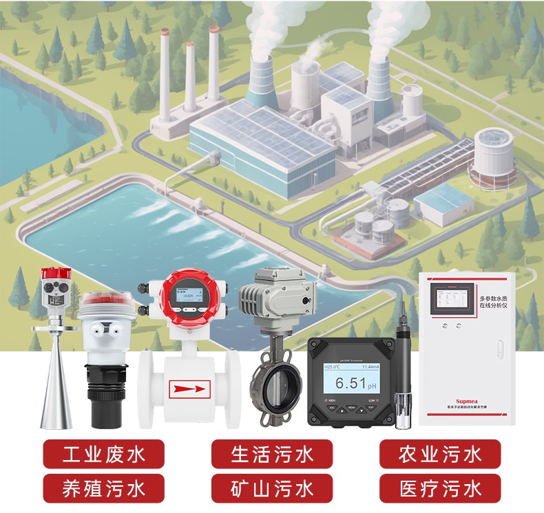 污水处理解决方案