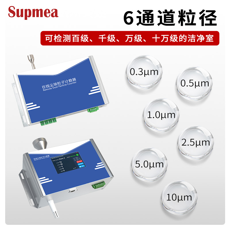 激光式尘埃粒子计数器